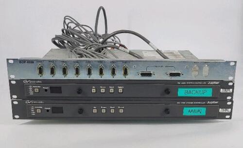 GRASS VALLEY JUPITER JUP-CM-4400 ROUTER CTRL PANEL PACKAGE