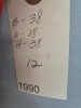 Collection of (6) 1990's era 1pc & (1) 2pc women's swimsuits - 4